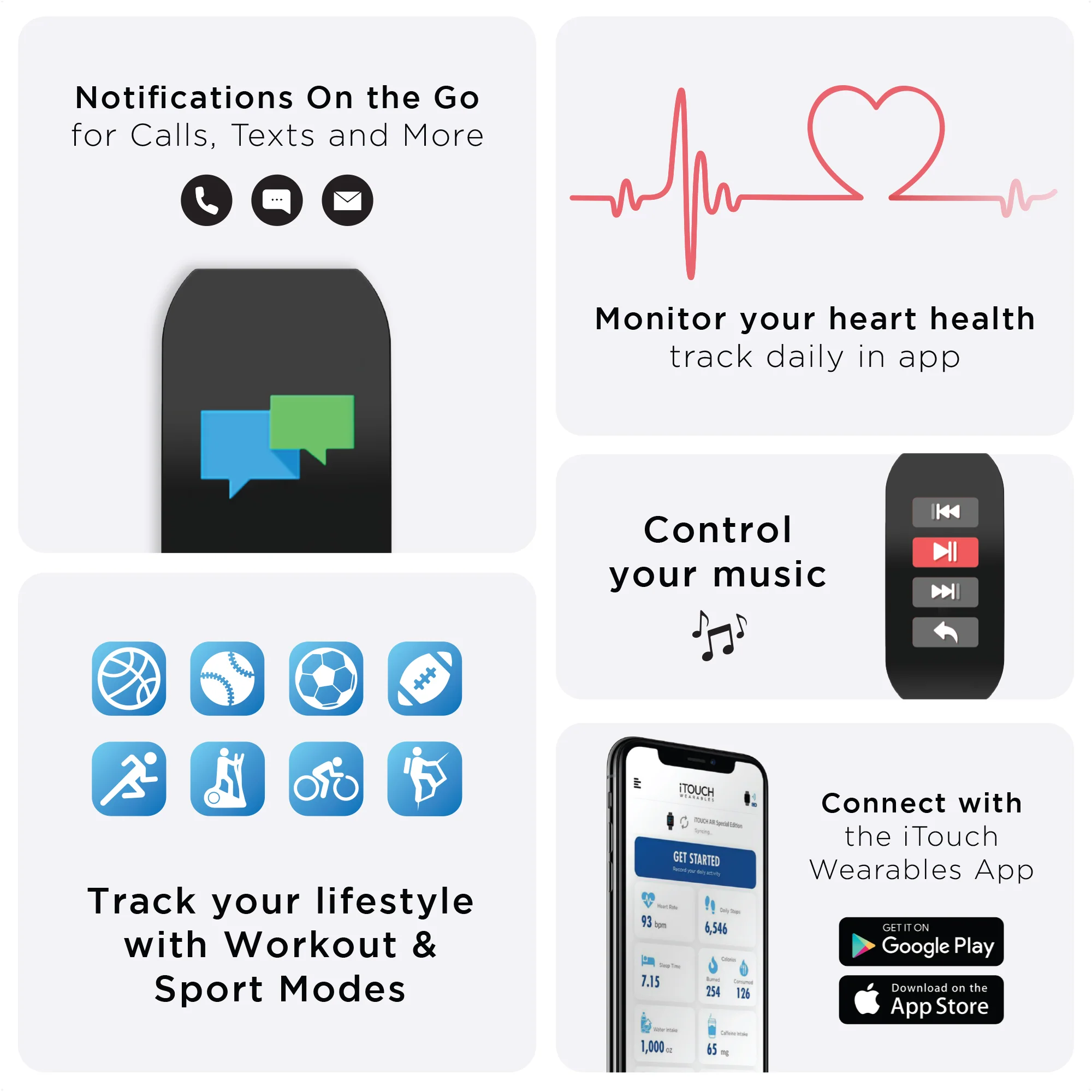 iTouch Active Fitness Tracker - Image 4