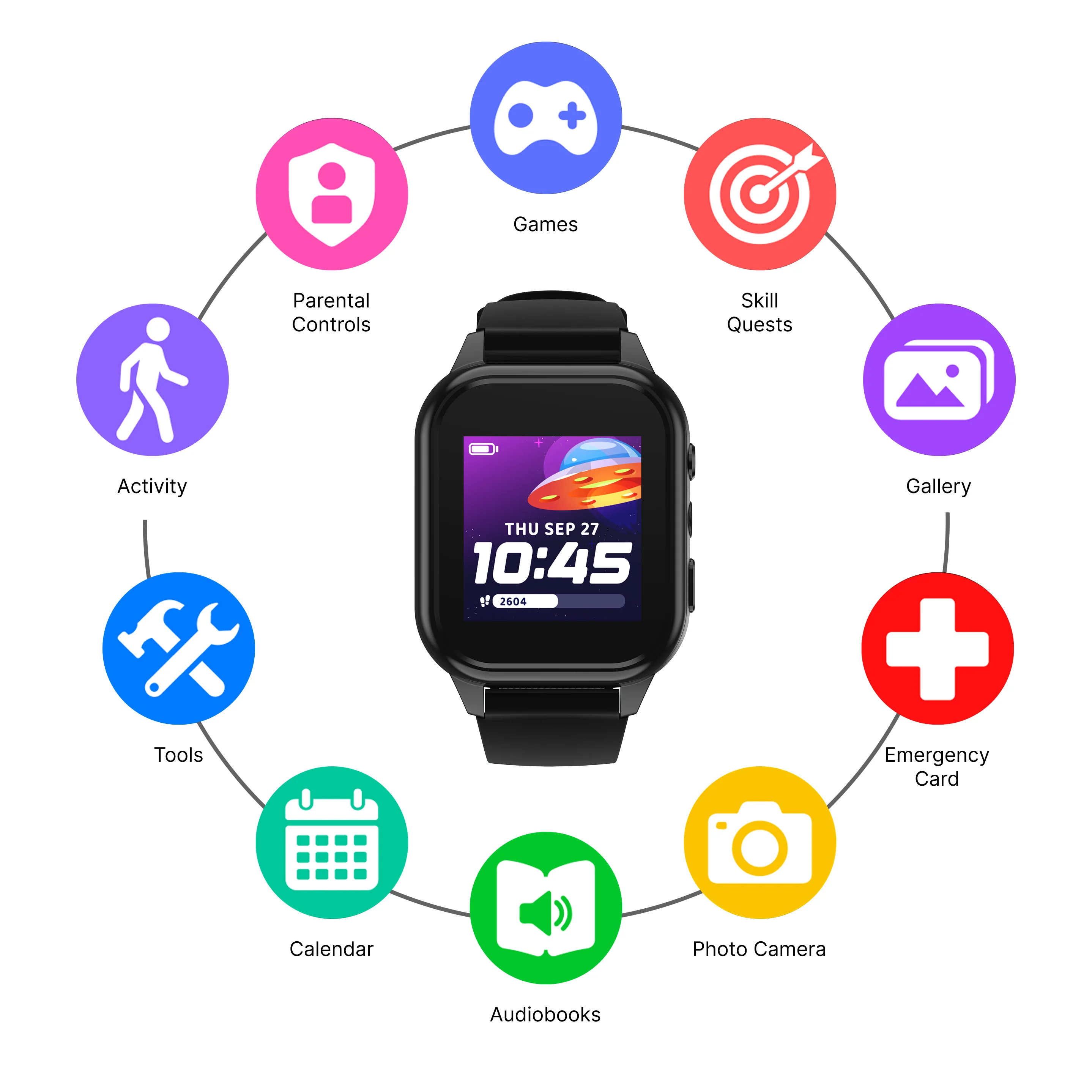 Playzoom 4 Go Kids Smartwatch and Bluetooth Headphone Bundle in Black/Blue - Image 5