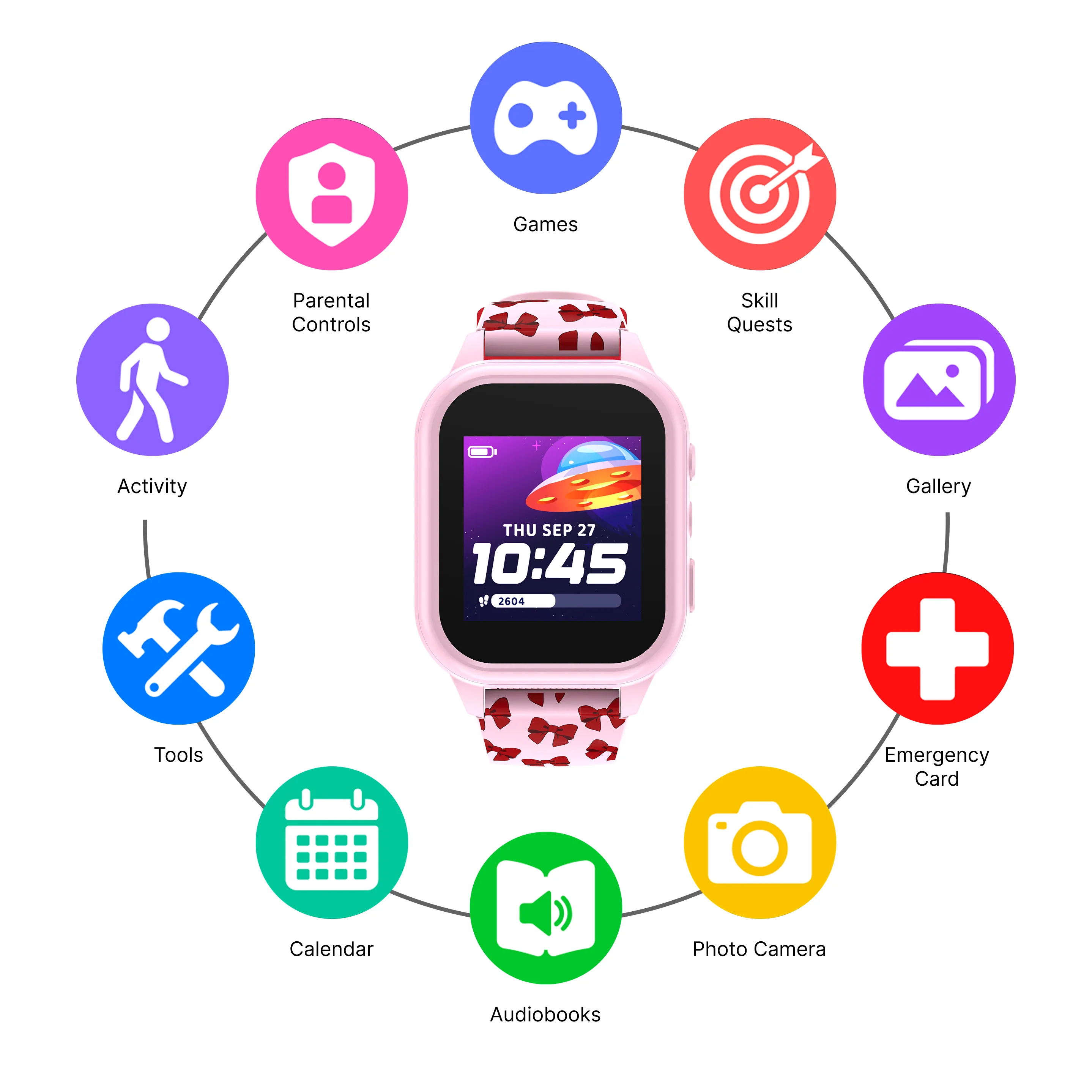 Playzoom 4 Go Kids Smartwatch and Bluetooth Headphone Bundle in Pink/Red Bows - Image 4